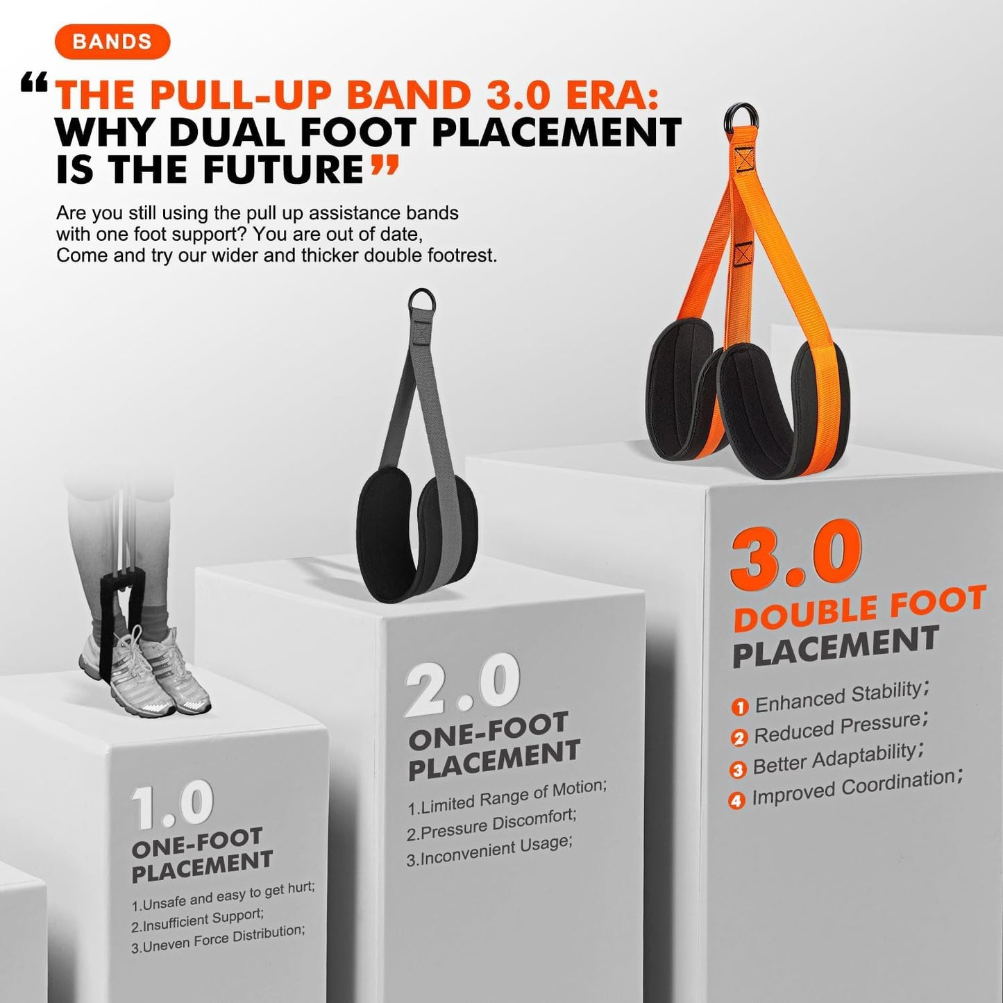 Pull up Assistance Bands, Heavy Duty Resistance Band for Pull up Bar, Adjustable Weight/Size with Fabric Feet/Knee Rest, Bands for Pull up Assist for Strength Training, Pull up Assist Band